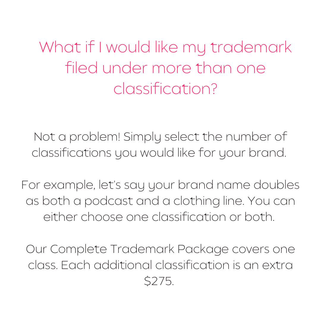 The Complete Trademark Package